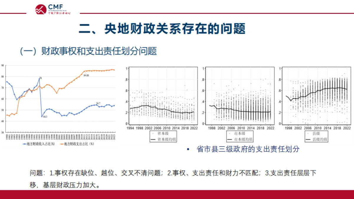 央地财政关系的现状与改革_第8页