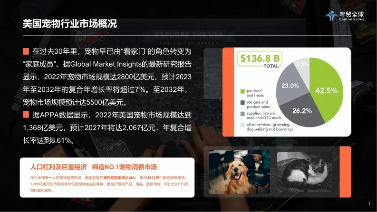 粤贸全球：2023美国宠物用品市场趋势洞察_第3页