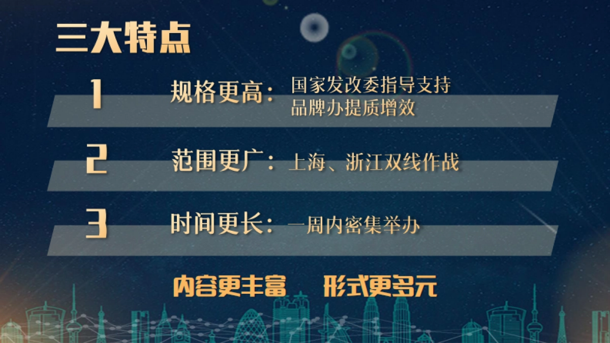 总体安排-新华社中国品牌日系列活动_第6页