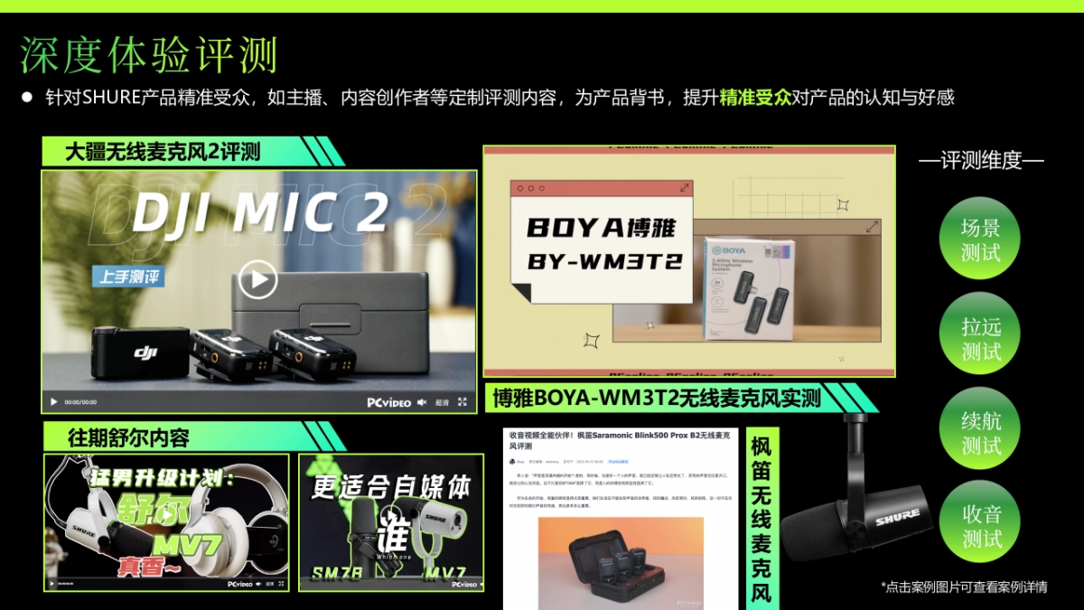 shure品牌合作规划_第5页