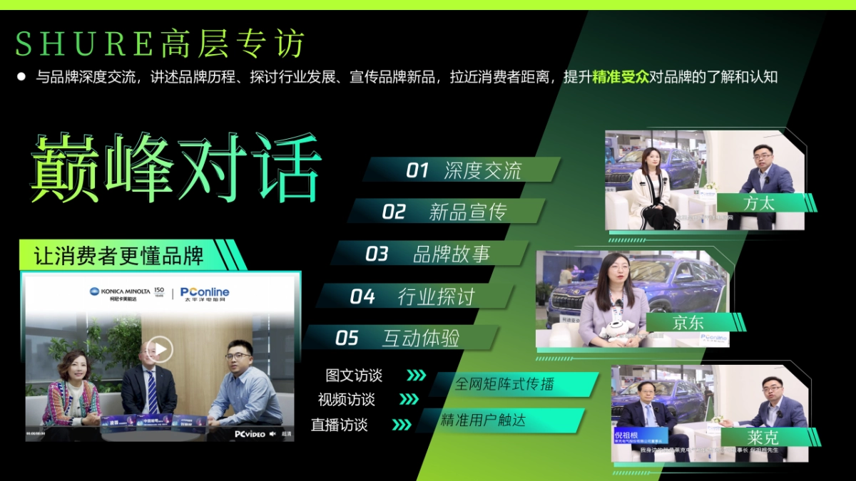 shure品牌合作规划_第6页