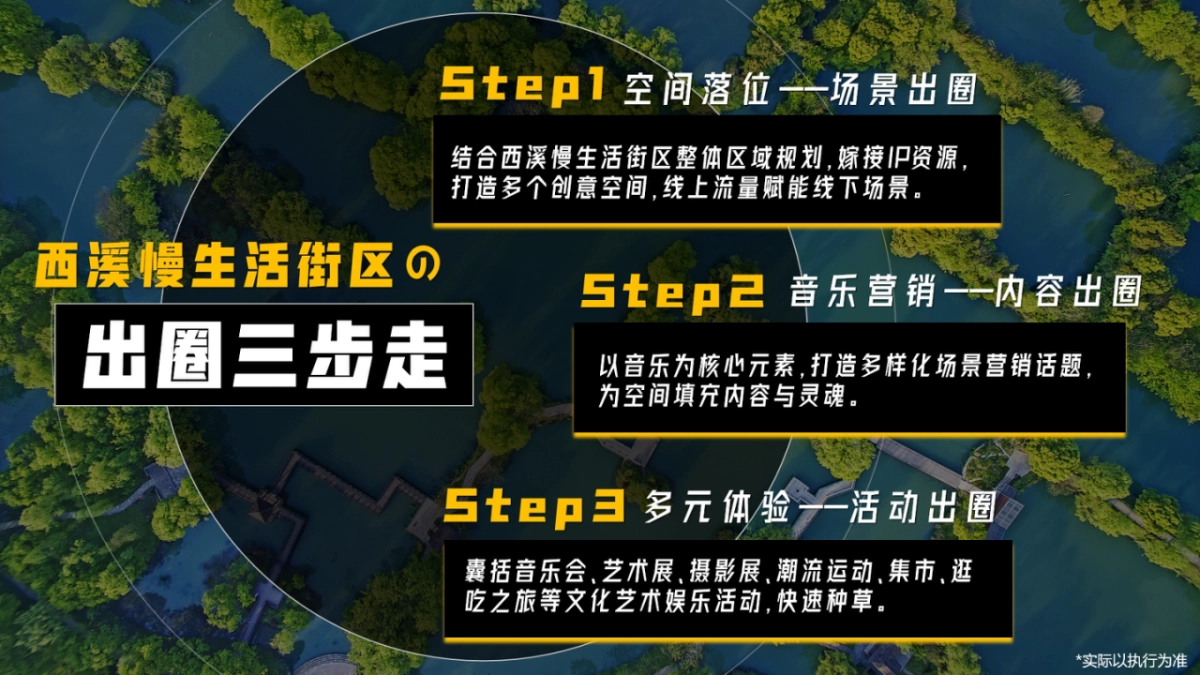 2024西溪慢生活文旅街区音乐出圈创意营销策划方案_第5页