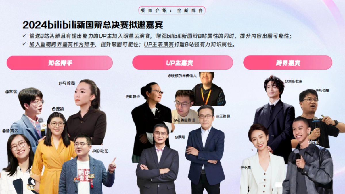 2024bilibili新国辩总决赛招商通案_第10页