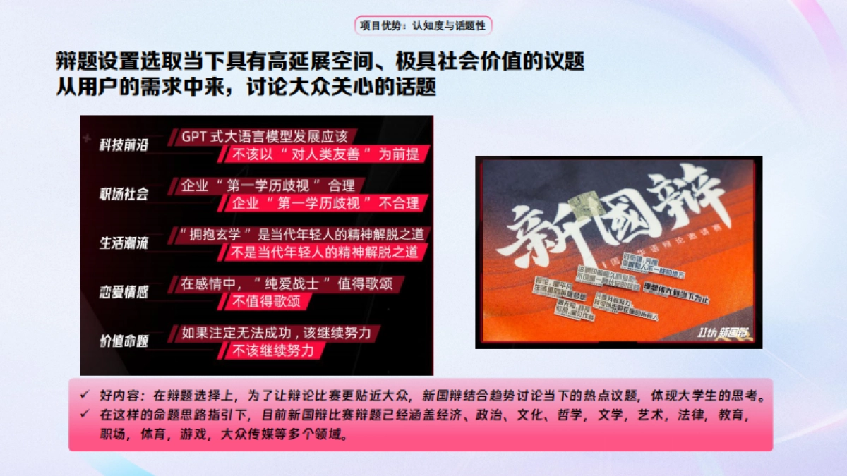 2024bilibili新国辩总决赛招商通案_第3页