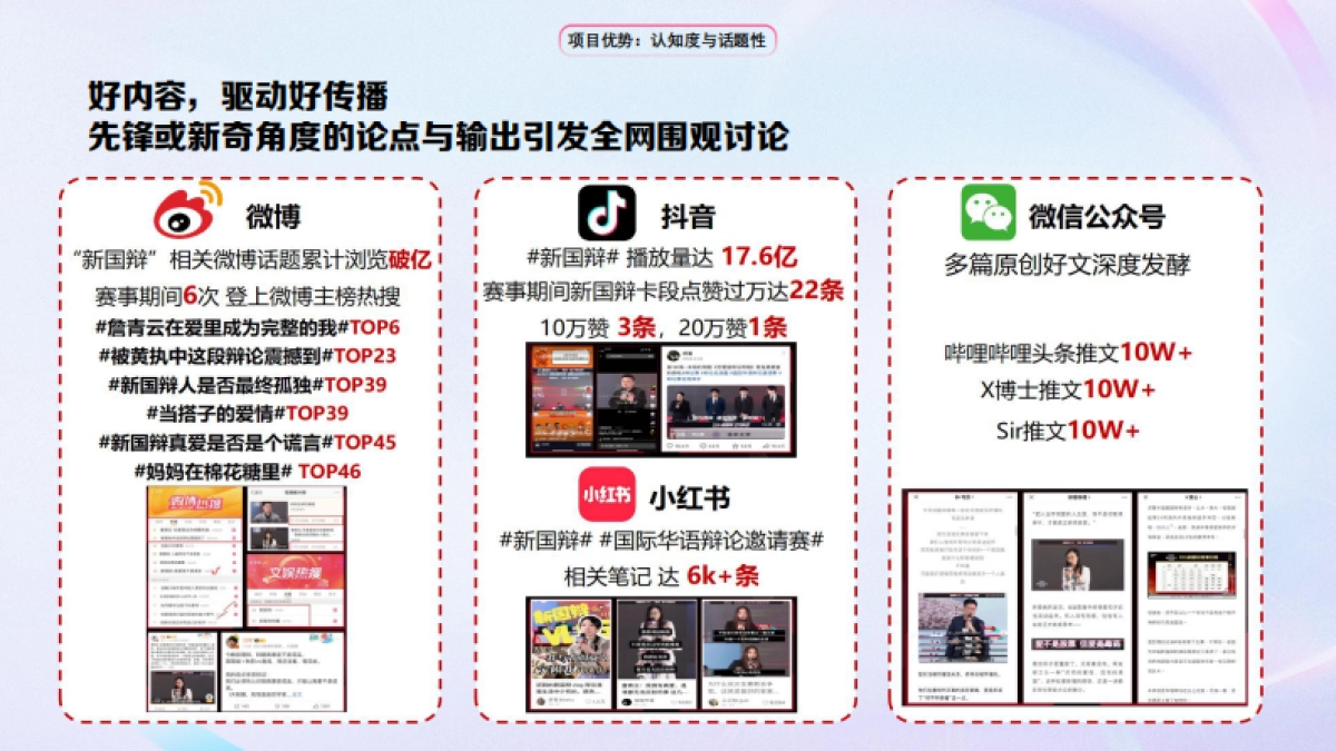 2024bilibili新国辩总决赛招商通案_第5页