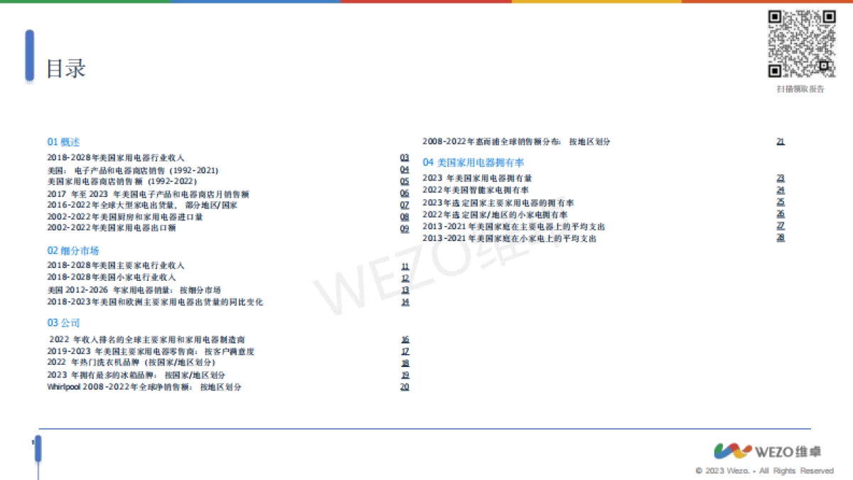 2024美国家用电器市场趋势报告_第2页