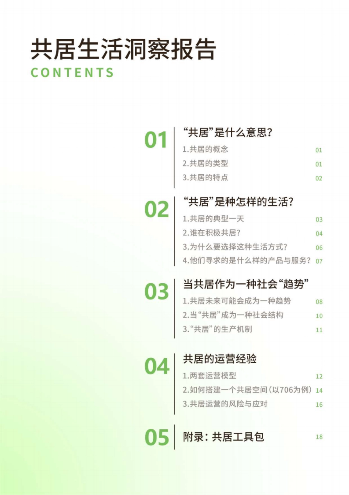 2024年共居生活洞察报告_第1页