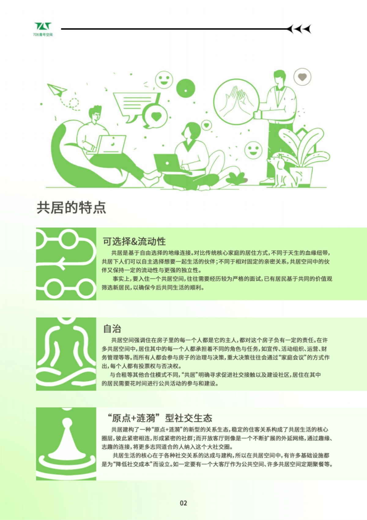 2024年共居生活洞察报告_第3页