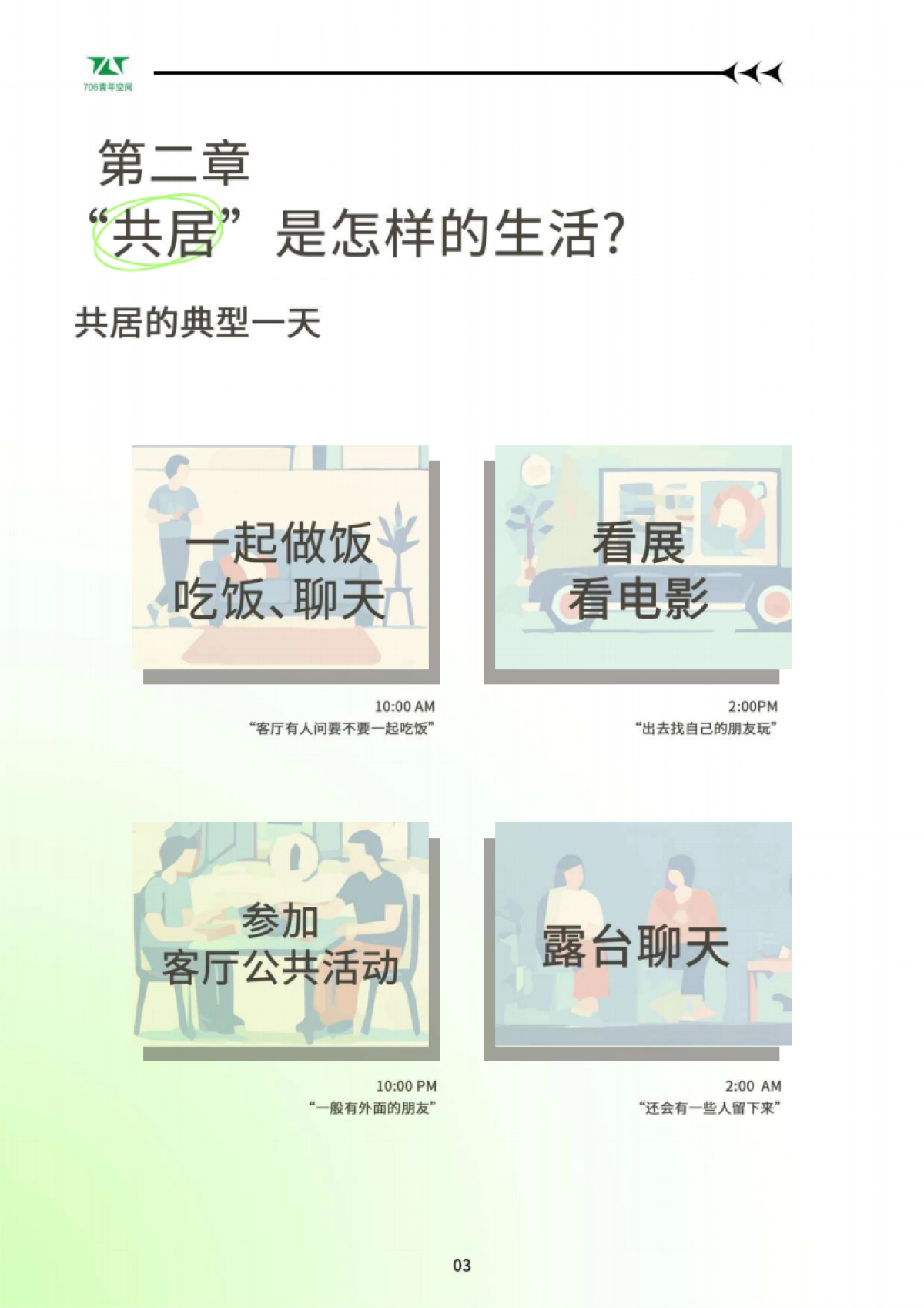 2024年共居生活洞察报告_第4页