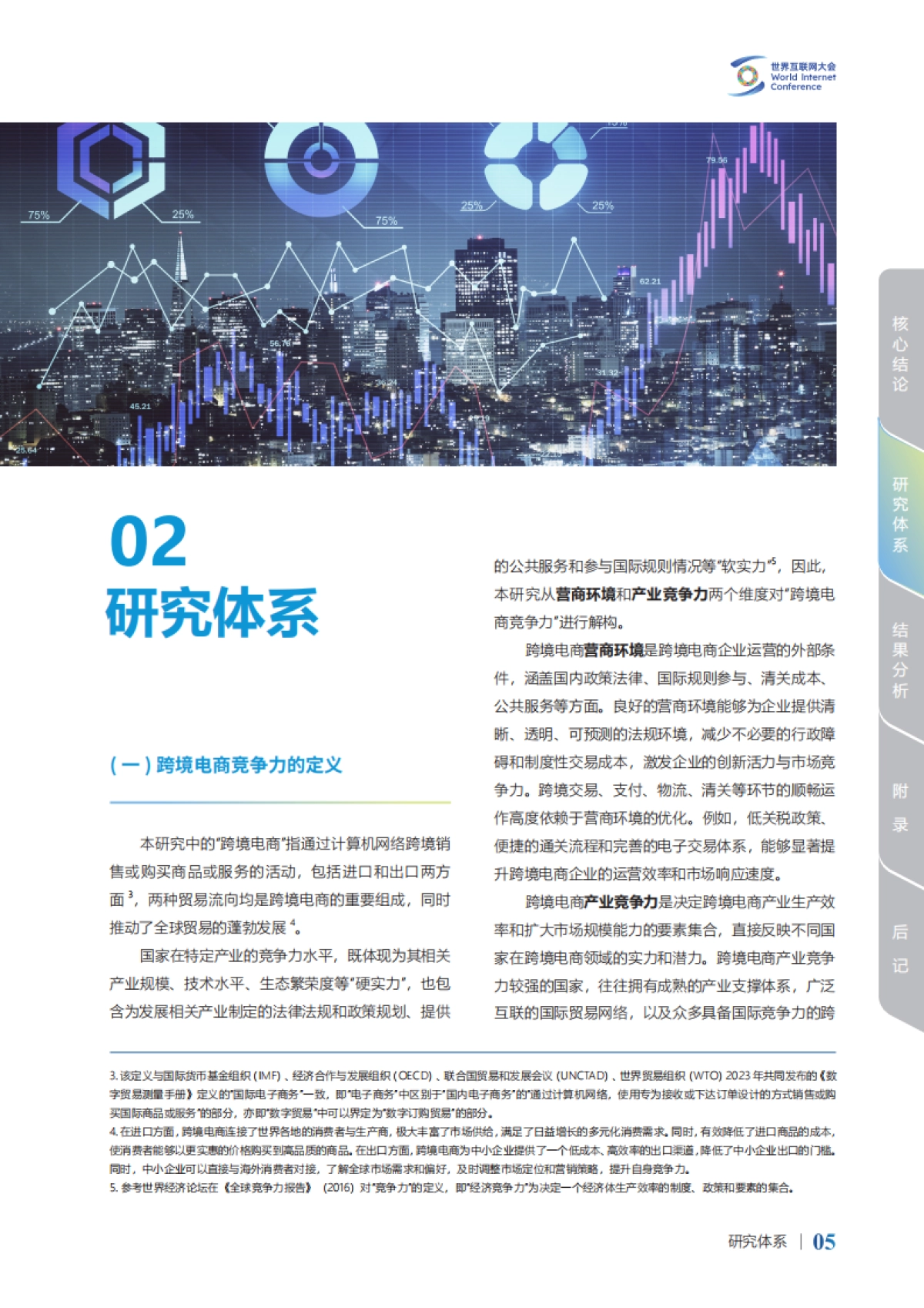 2024年跨境电商竞争力研究报告-国别维度_第9页