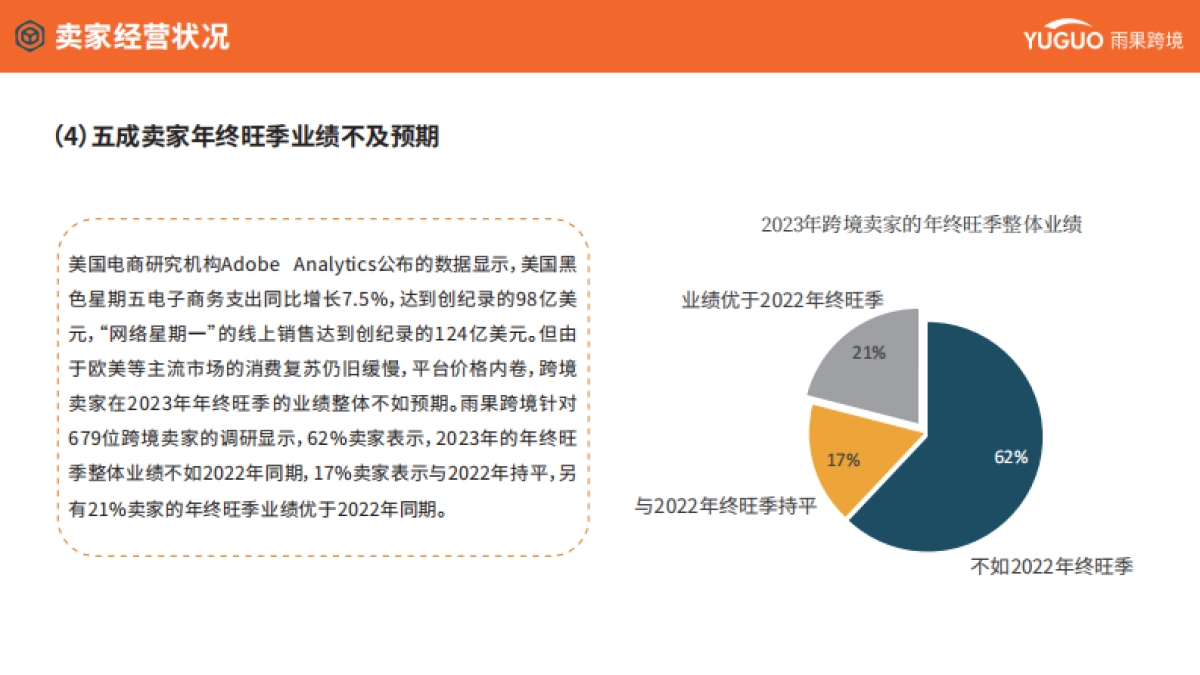 2024年跨境电商行业趋势报告_第8页