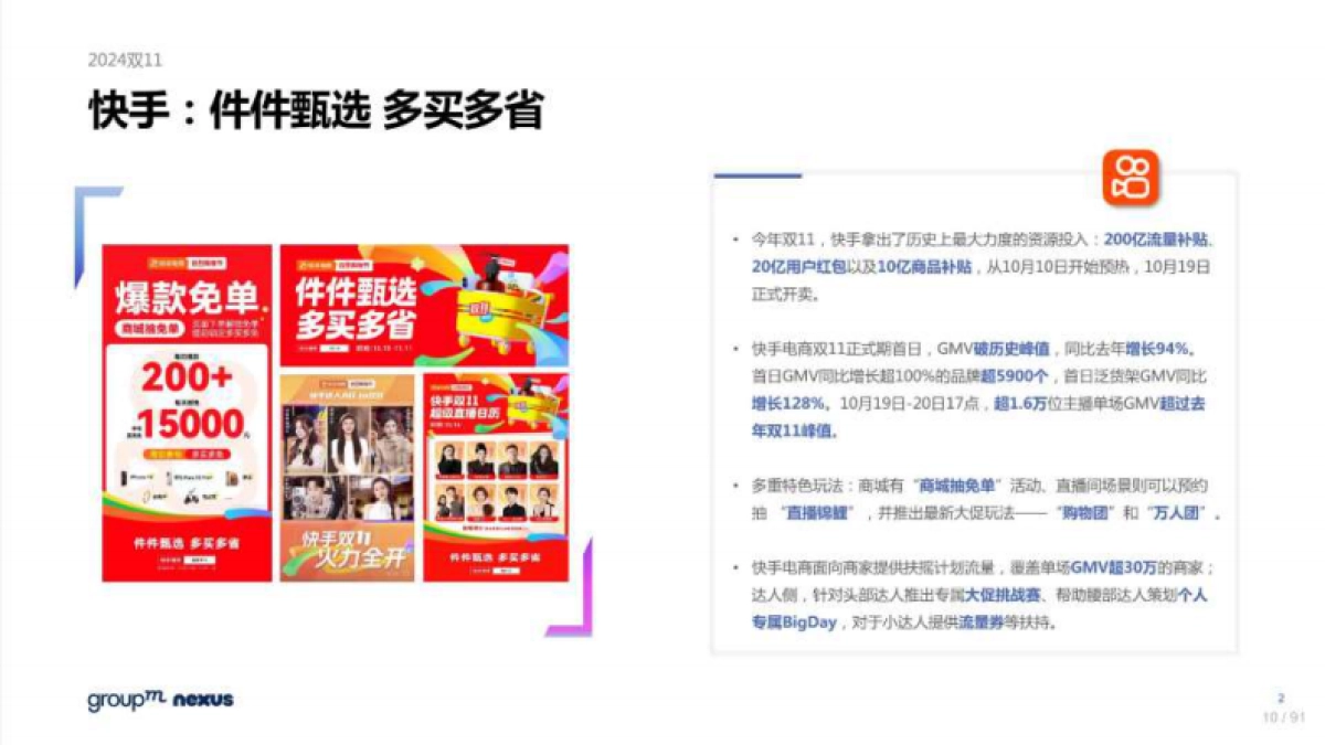 2024年双十一全域营销洞察_第10页