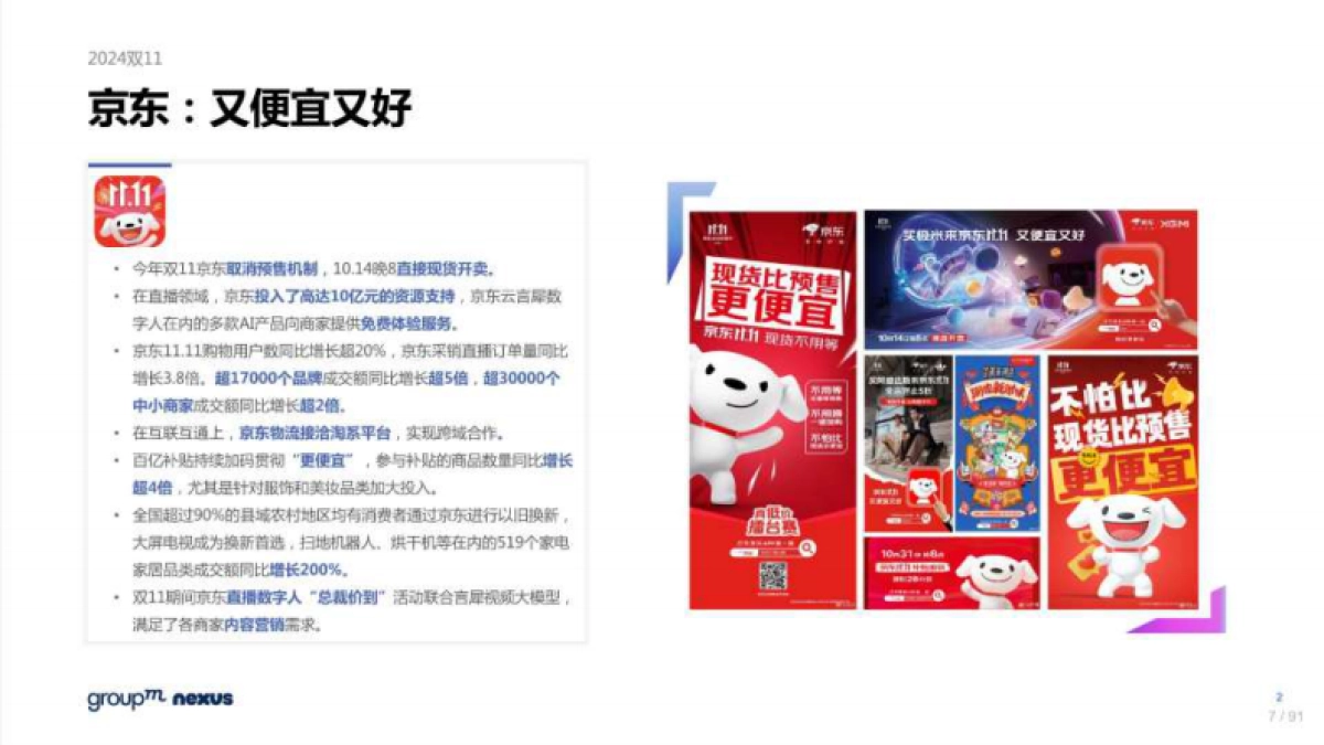 2024年双十一全域营销洞察_第7页