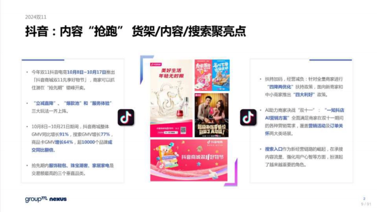 2024年双十一全域营销洞察_第9页