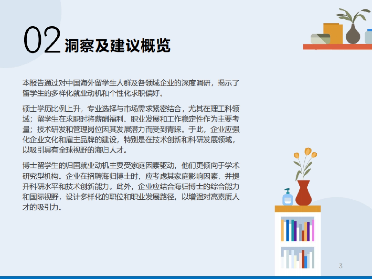 2024中国留学生归国求职洞察报告第二期_第3页