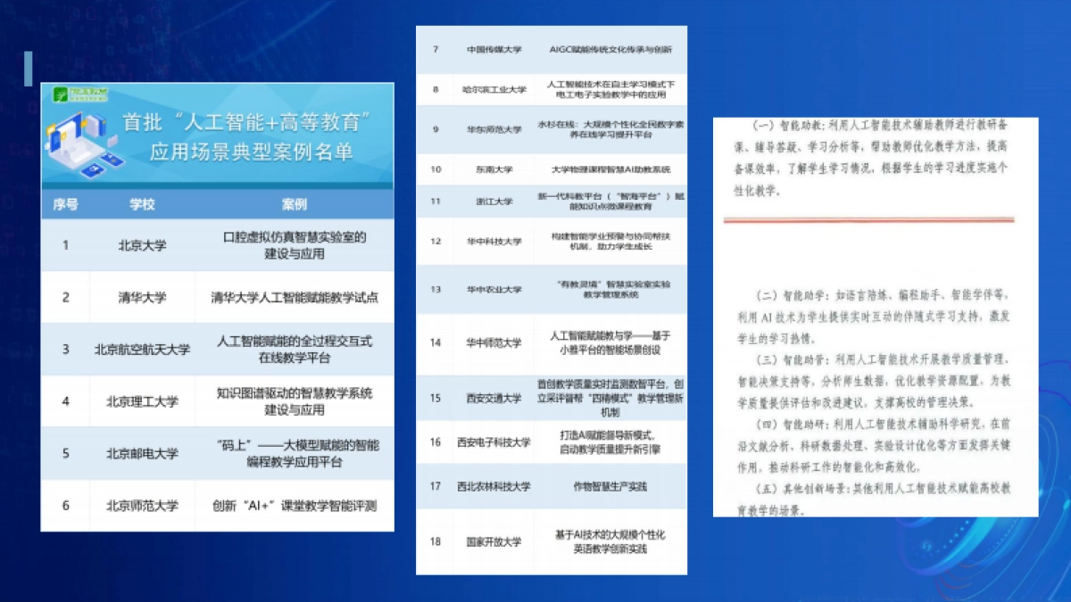 AIGC赋能职业教育教学创变与探索_第10页