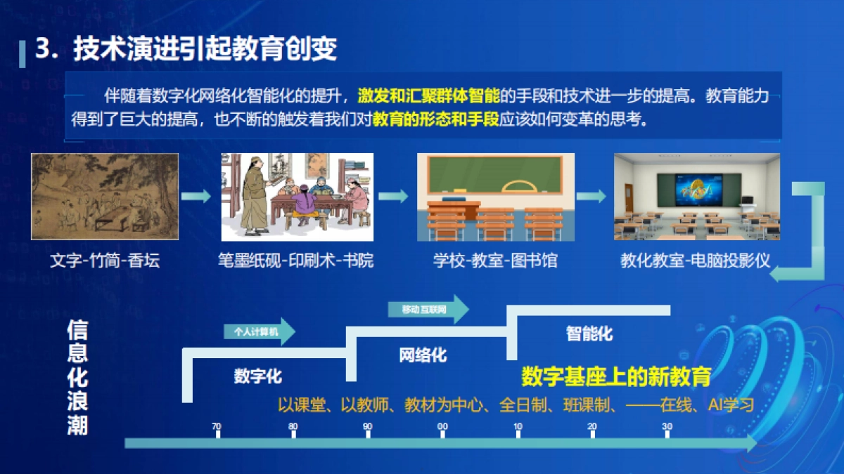 AIGC赋能职业教育教学创变与探索_第5页