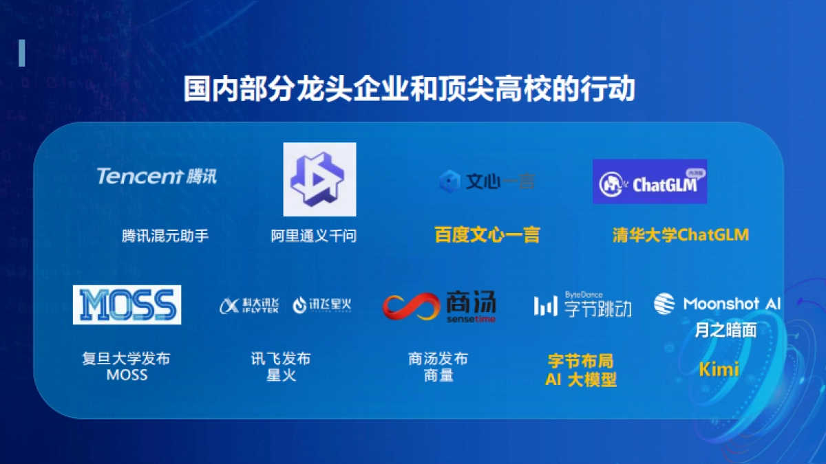 AIGC赋能职业教育教学创变与探索_第7页