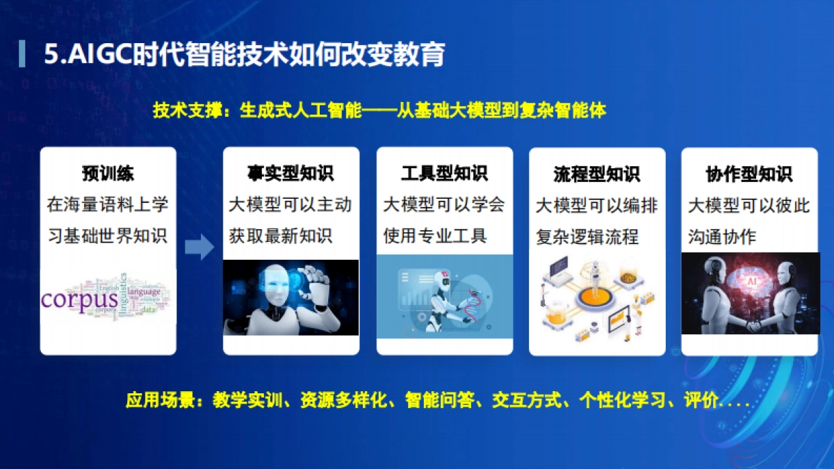 AIGC赋能职业教育教学创变与探索_第9页