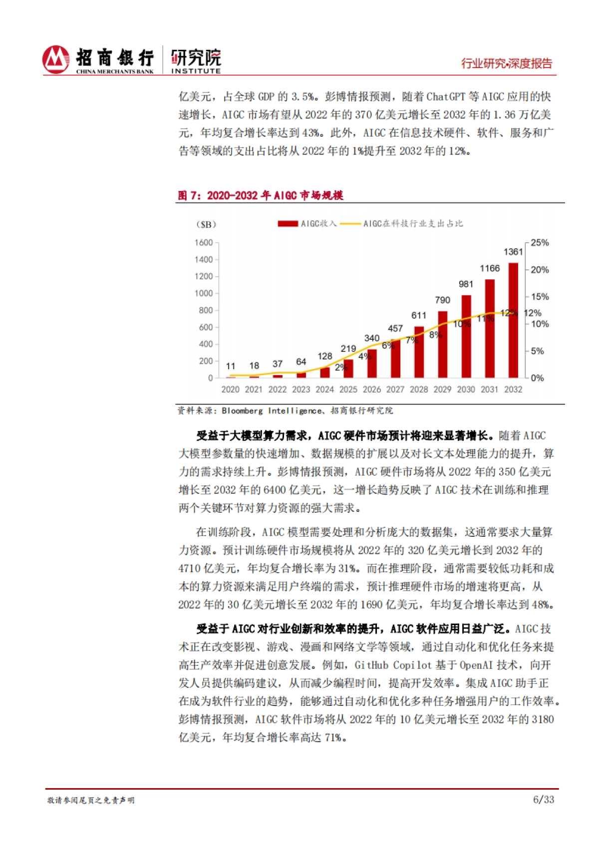 AIGC行业全景篇：算力、模型与应用的创新融合_第10页