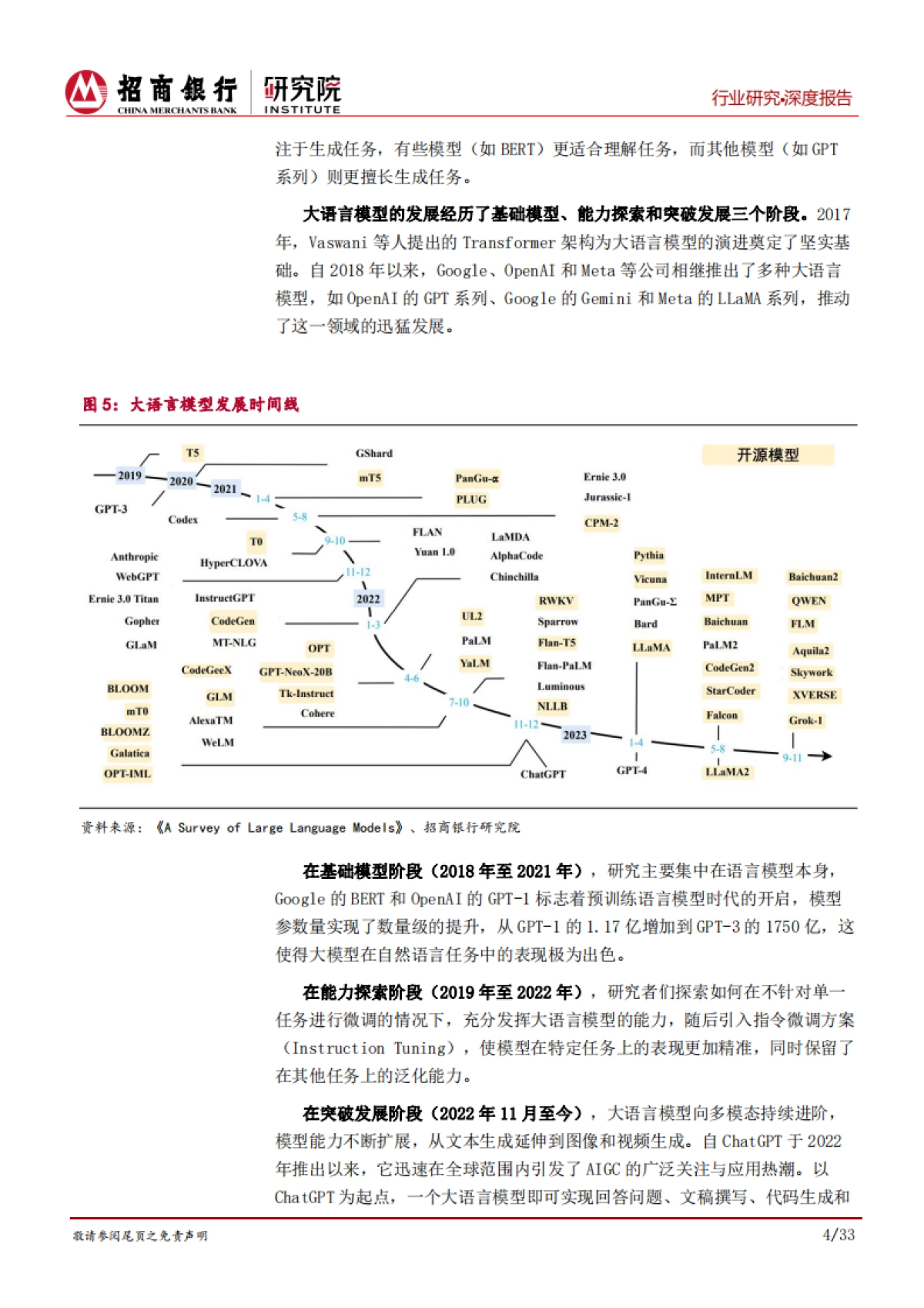 AIGC行业全景篇：算力、模型与应用的创新融合_第8页
