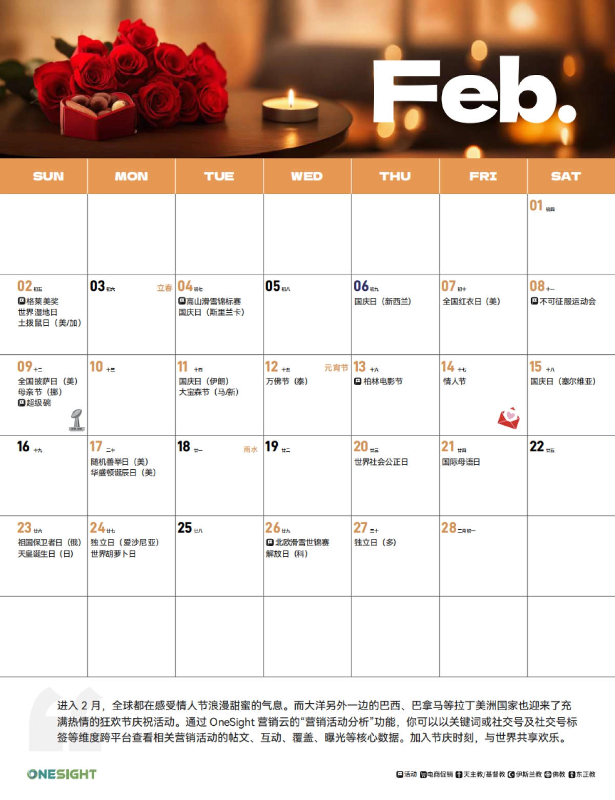 OneSight:2025全球化营销日历_第4页