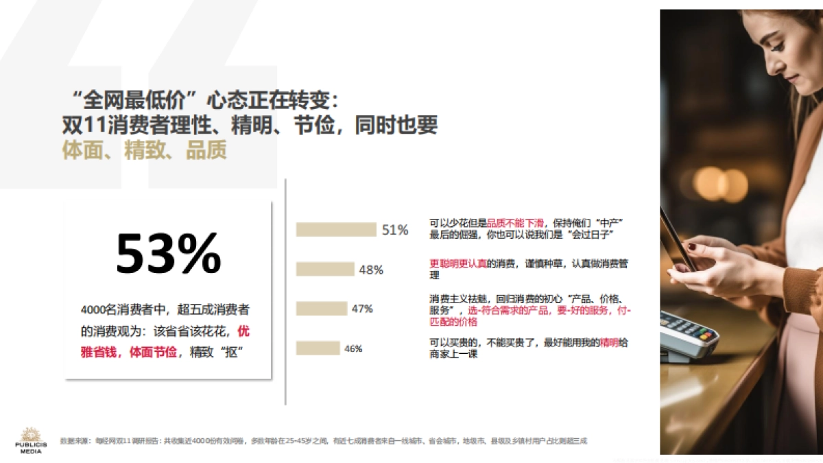 Publicis Media：2024双11洞察报告-蓄势沉淀，持稳致远_第10页