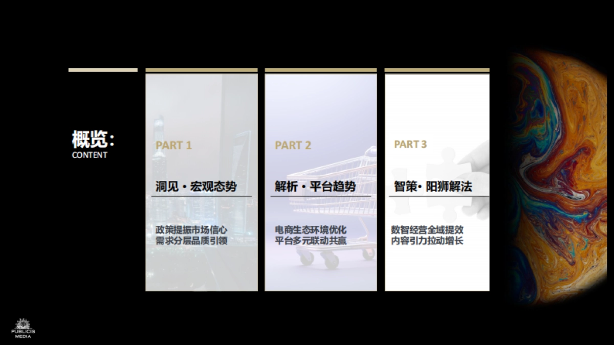 Publicis Media：2024双11洞察报告-蓄势沉淀，持稳致远_第2页