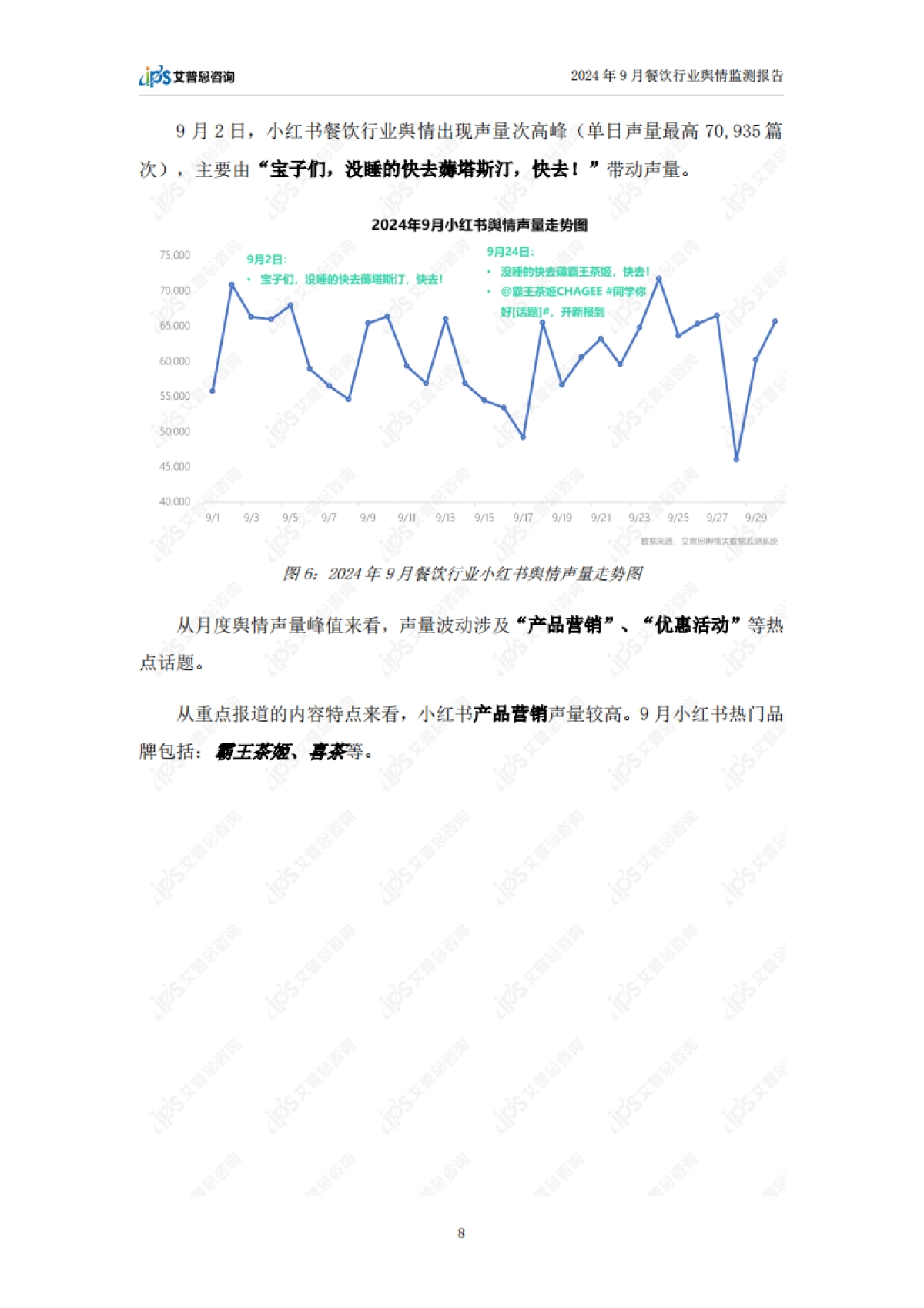 艾普思：2024年9月餐饮行业舆情监测报告_第10页
