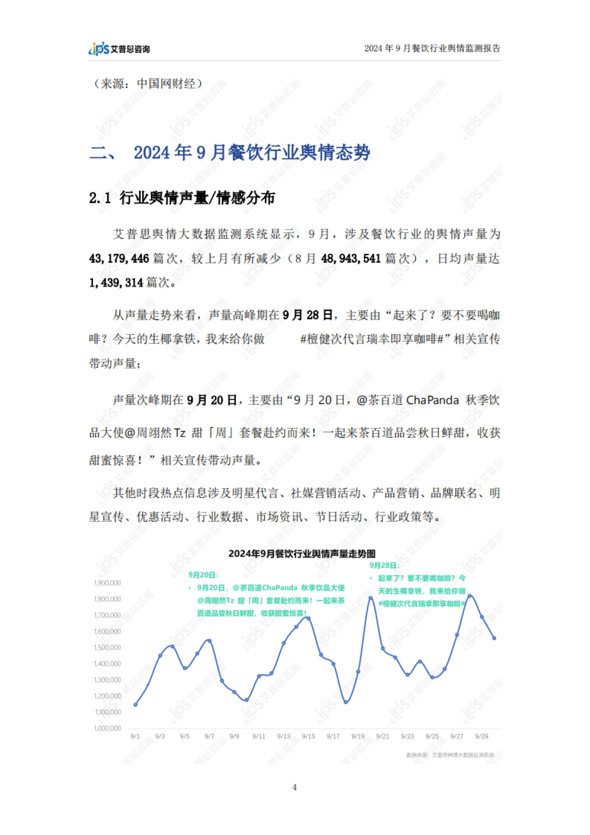 艾普思：2024年9月餐饮行业舆情监测报告_第6页