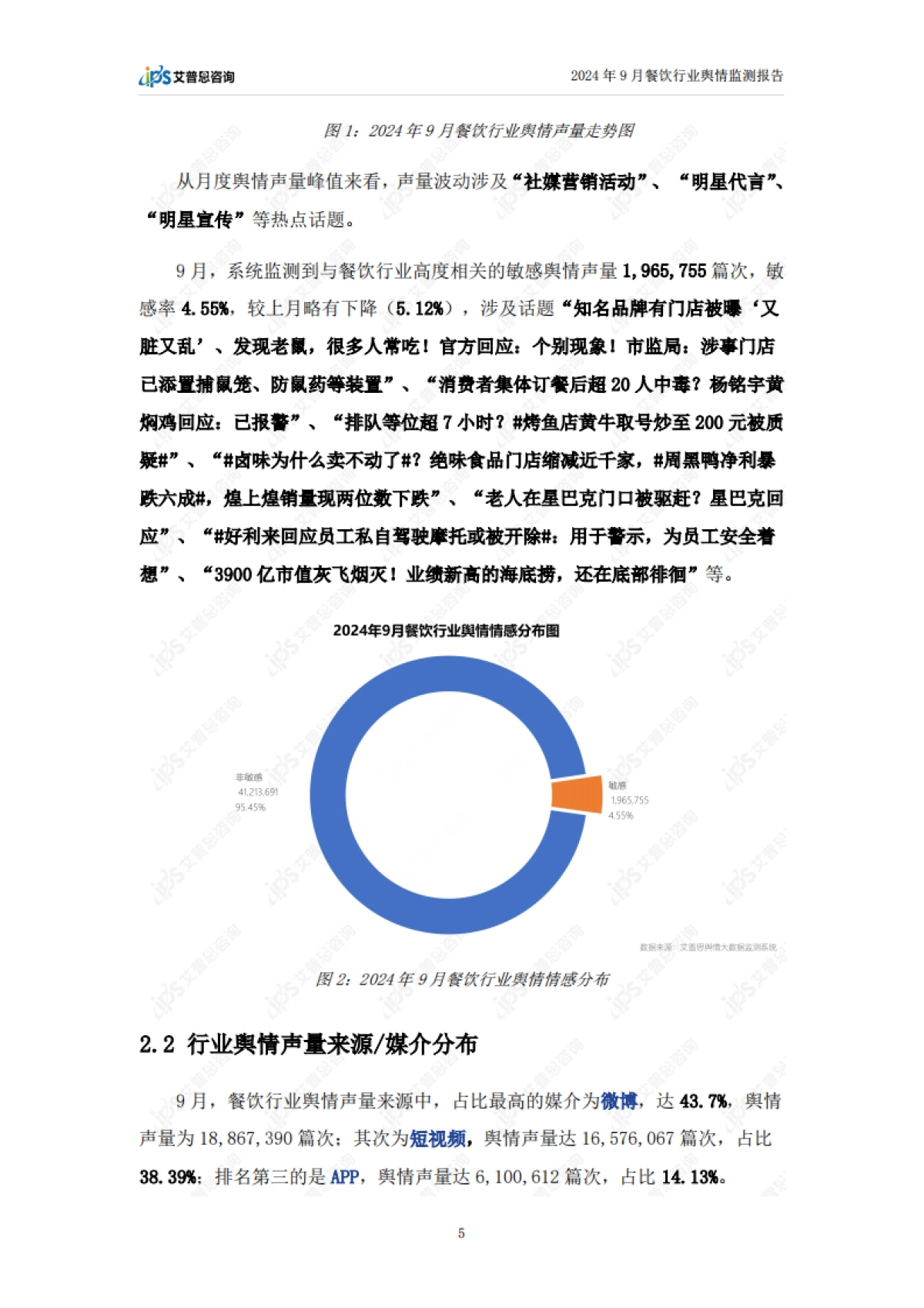 艾普思：2024年9月餐饮行业舆情监测报告_第7页