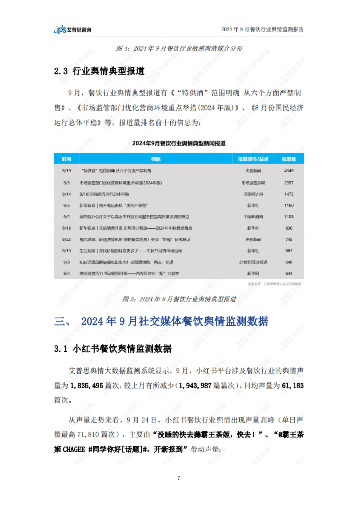 艾普思：2024年9月餐饮行业舆情监测报告_第9页