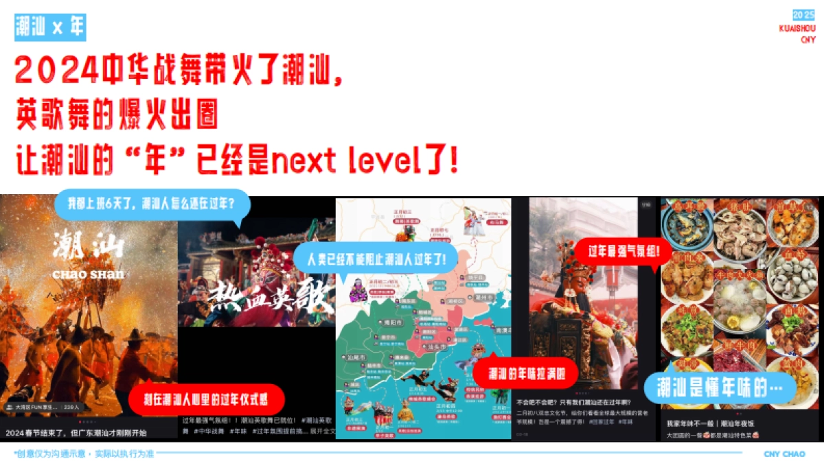 2025快手《潮人庙会》招商项目方案_第3页