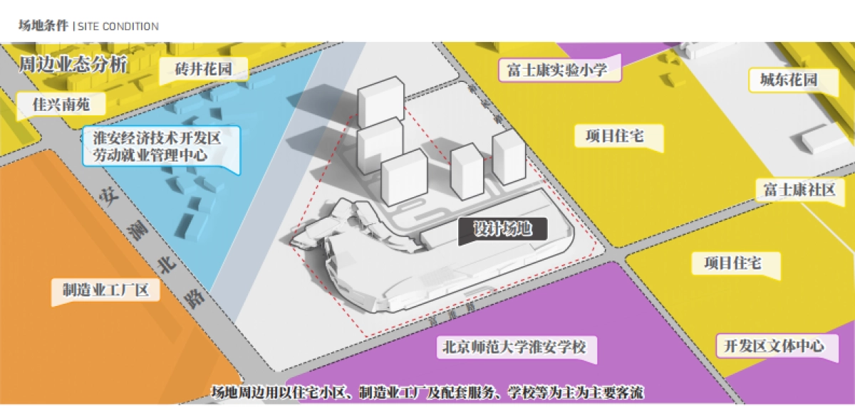 城市市区地块综合体商业景观设计100%概念方案_第8页