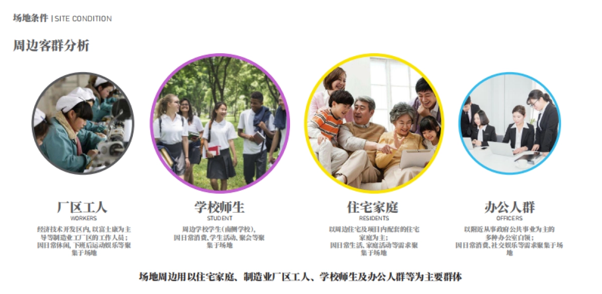 城市市区地块综合体商业景观设计100%概念方案_第9页