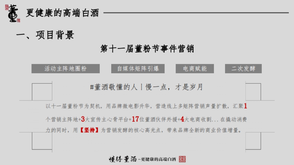 董酒董粉节_第3页