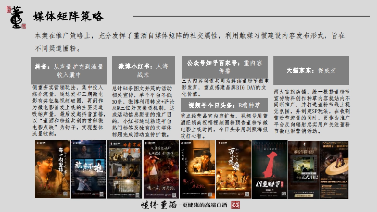 董酒董粉节_第8页