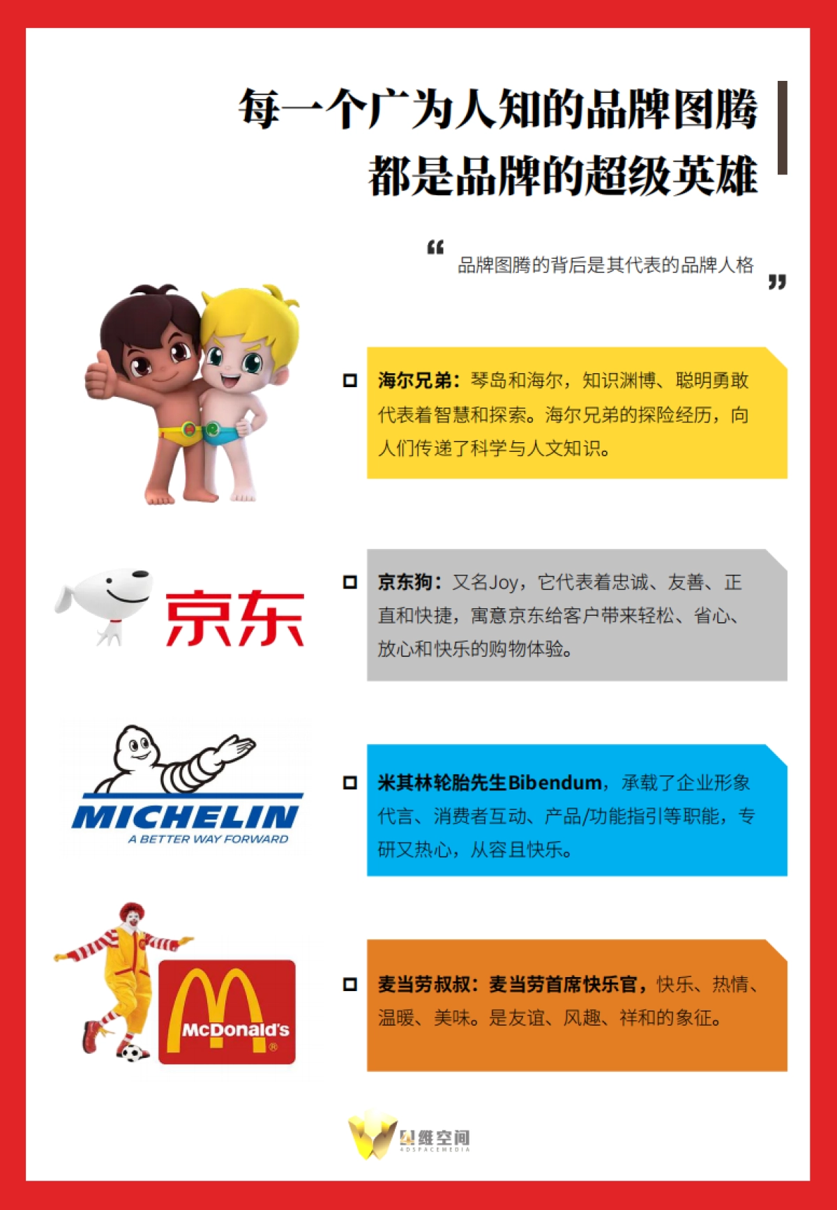 姑苏区数字虚拟人方案_第2页