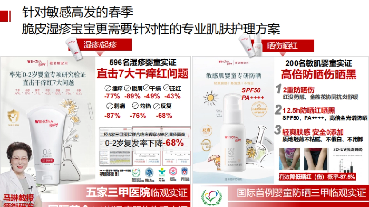 国货护肤品牌婴幼儿护肤品宝藏新品牌方案_第5页