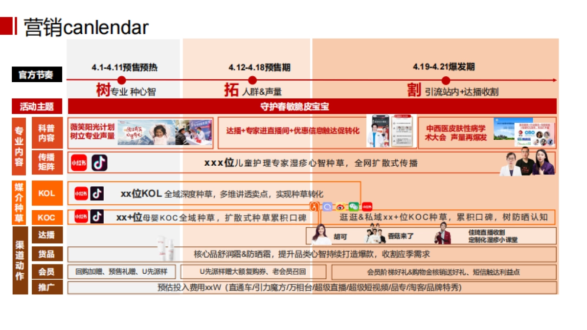 国货护肤品牌婴幼儿护肤品宝藏新品牌方案_第7页