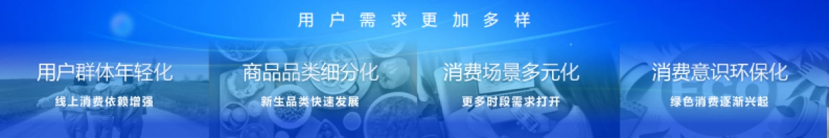 即时电商发展报告（2024）-即时电商迈向满足“全面需求”新时代_第7页