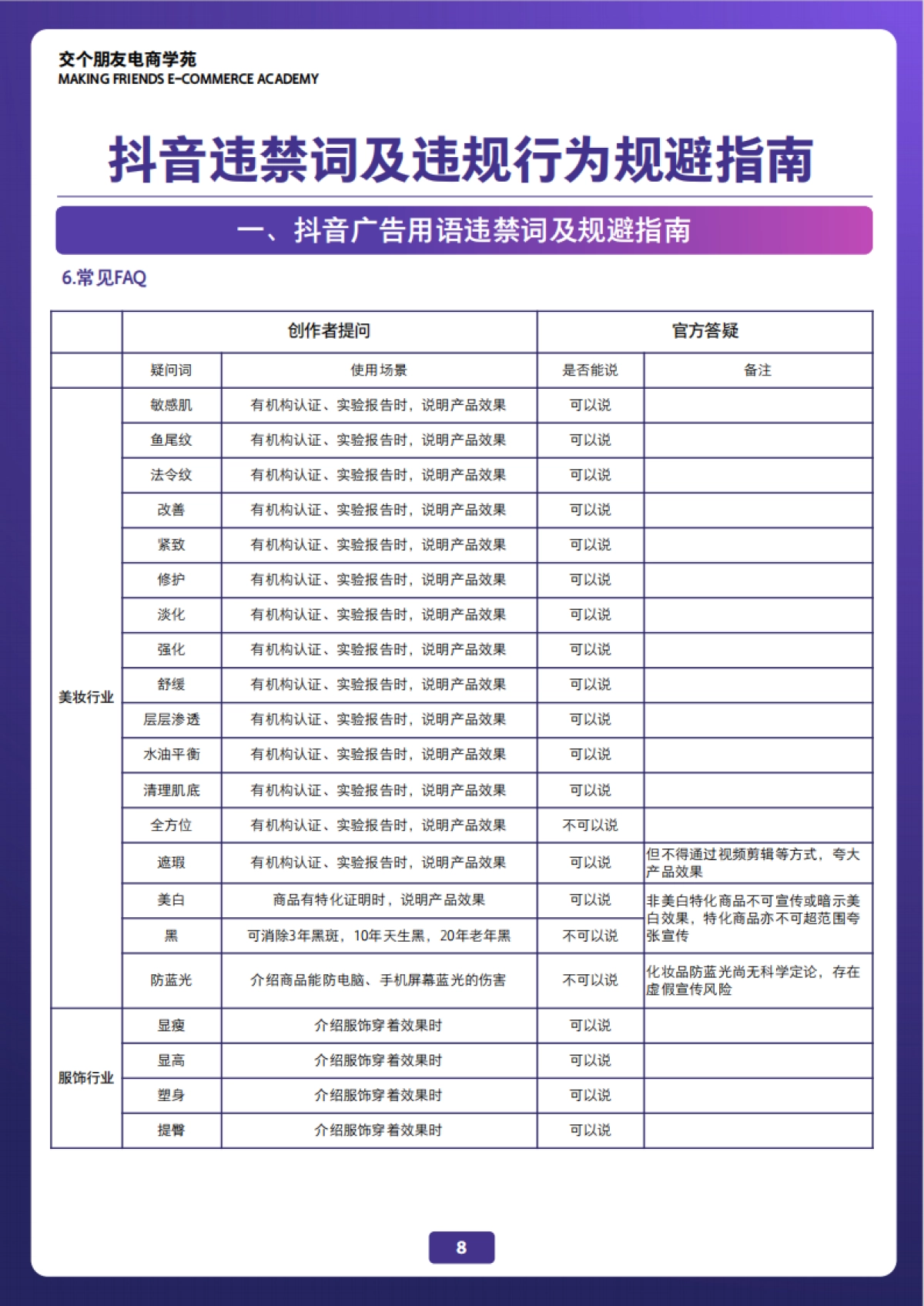 交个朋友-抖音直播注意事项_第10页