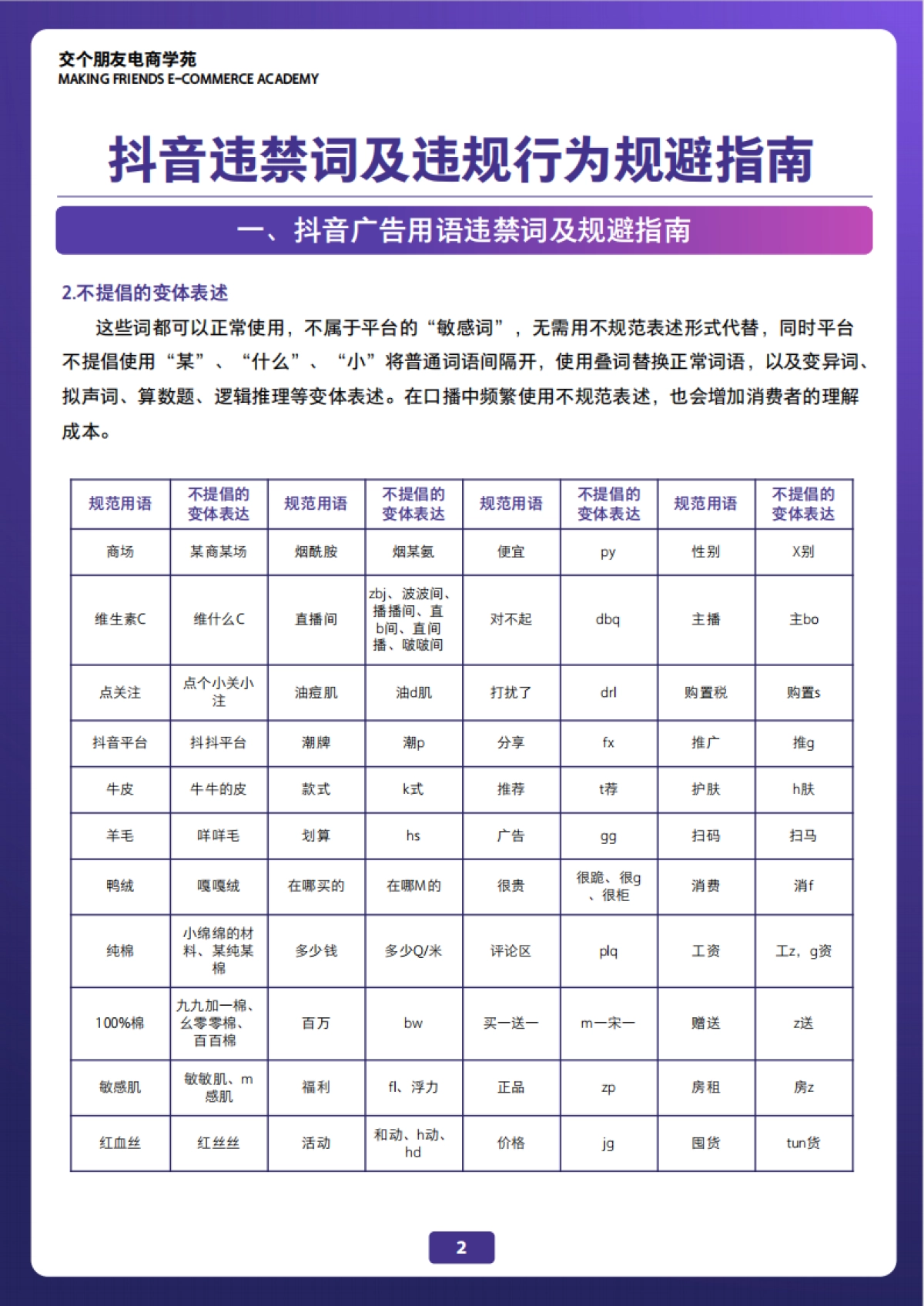 交个朋友-抖音直播注意事项_第4页