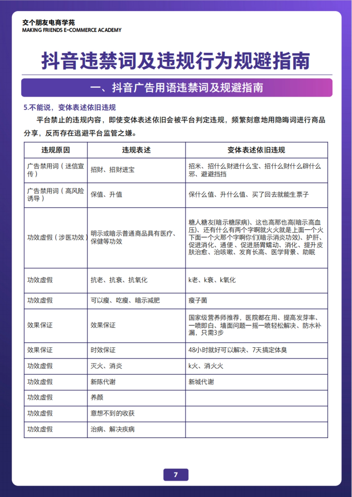 交个朋友-抖音直播注意事项_第9页
