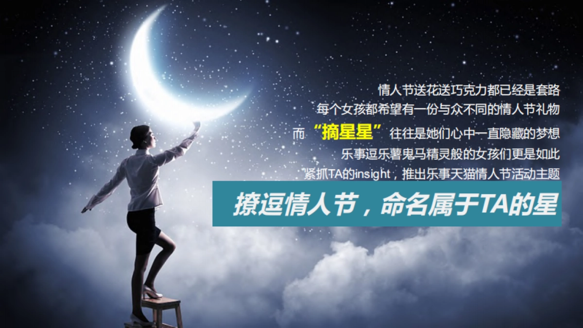 乐事天猫情人节内容整合营销_第6页