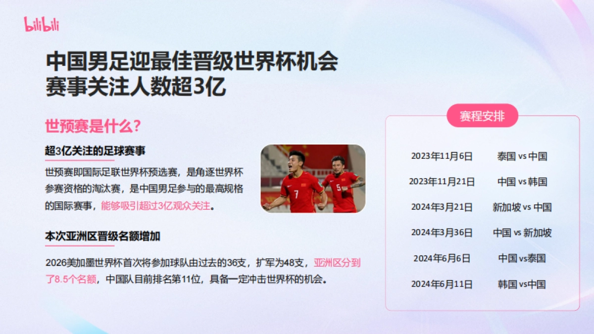 国足世预赛招商方案_第4页