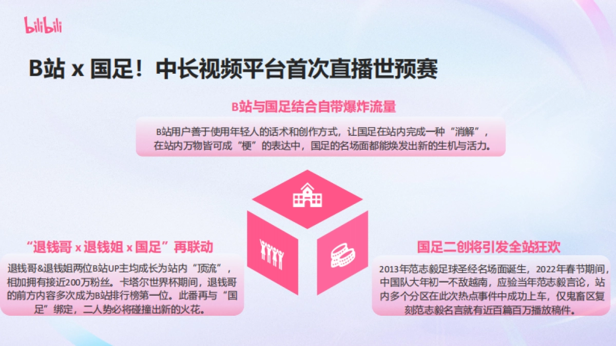 国足世预赛招商方案_第8页