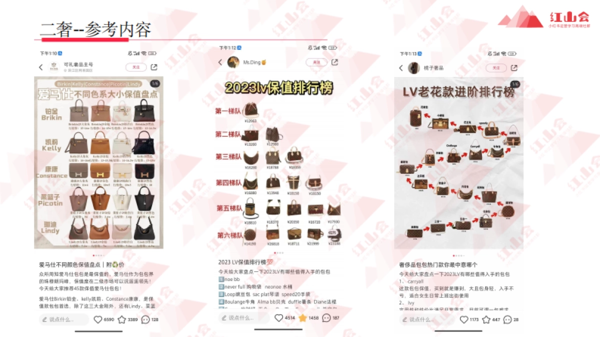 小红书行业爆款模版_第9页