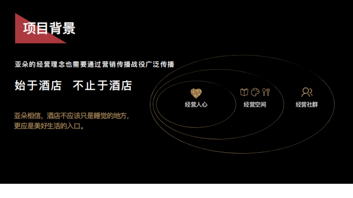 亚朵生活节_第5页