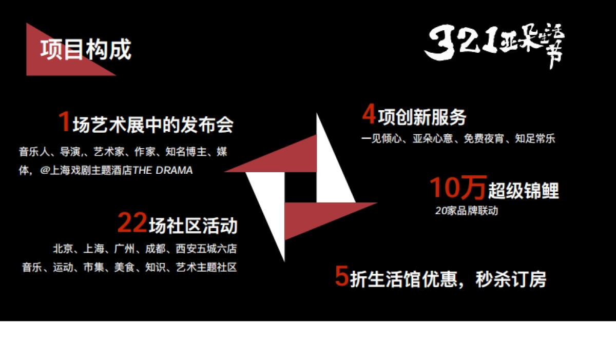 亚朵生活节_第9页